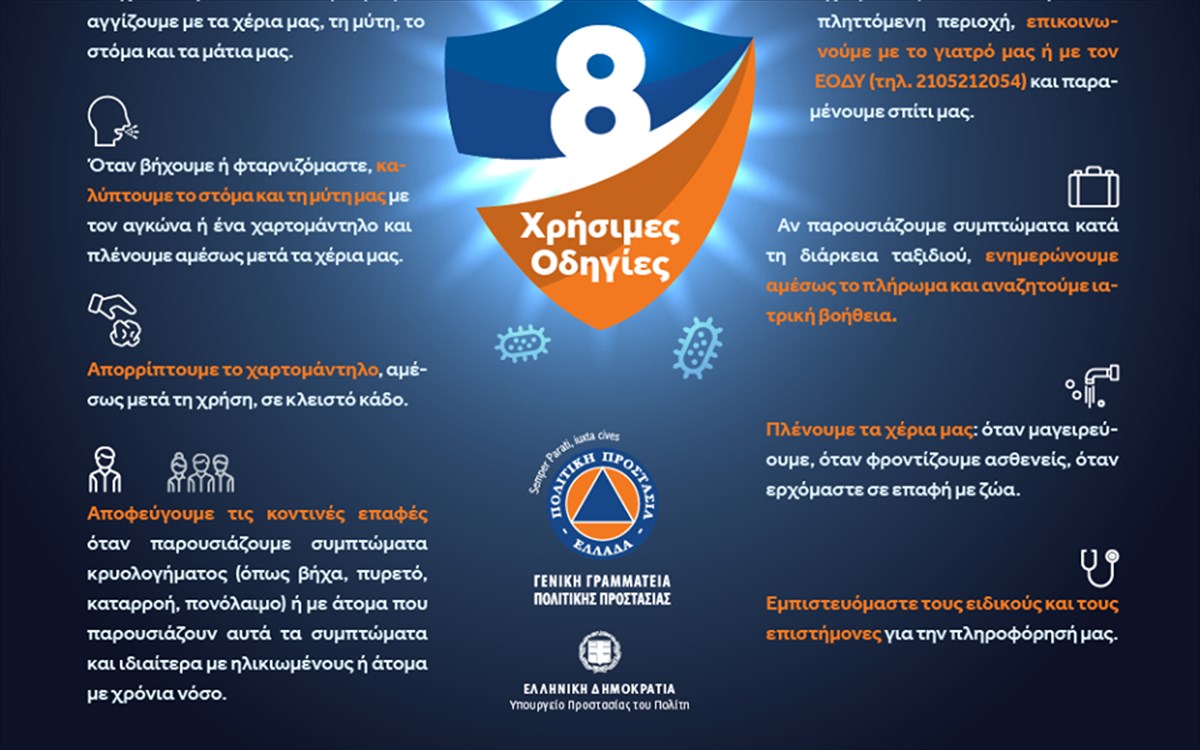 koronaios-ggpp